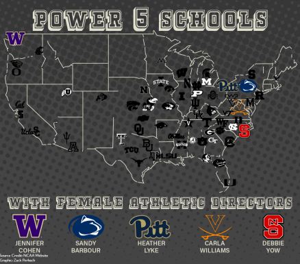 power 5_AD map